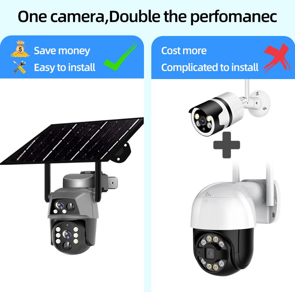 8MP 4K Dual Lens Solar 4G Outdoor Camera with PIR Night Vision