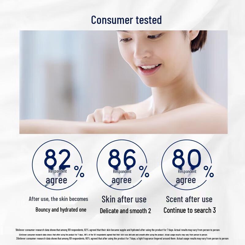 Dove Refreshing & Hydrating Shower Gel