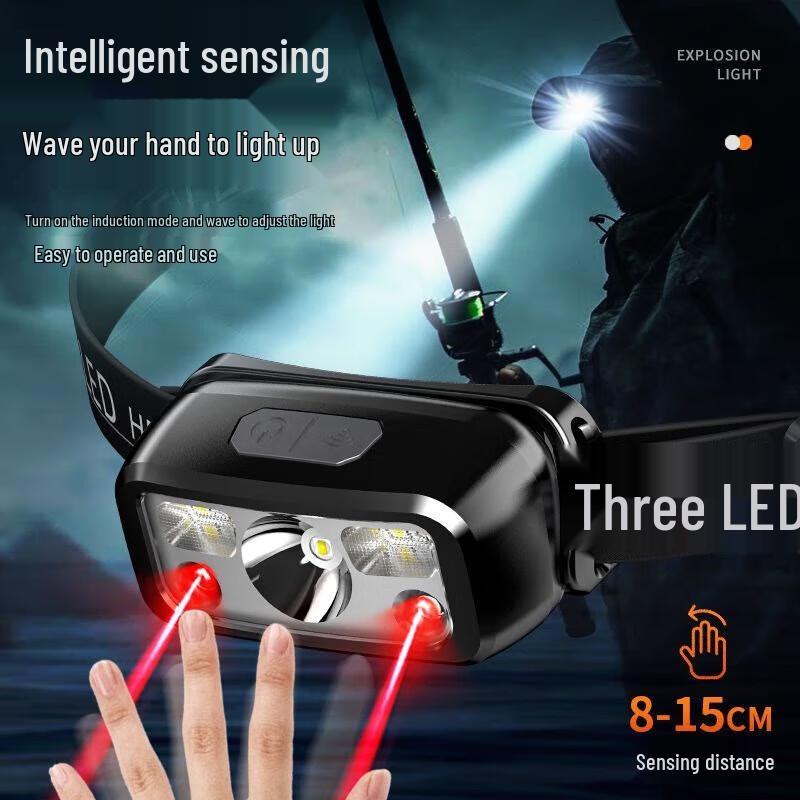 SHENYU Super Bright Rechargeable Sensor Headlamp