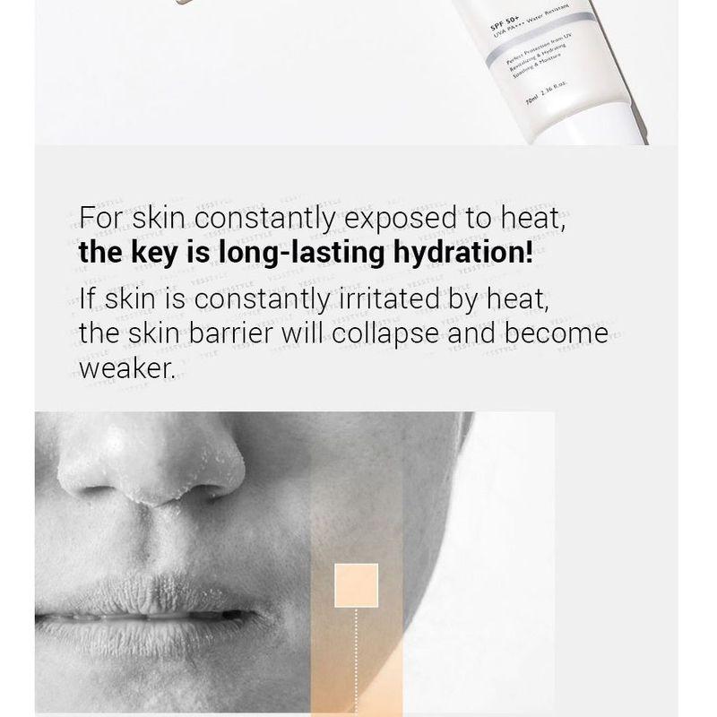 Genabelle - Laser Soothing Sunscreen