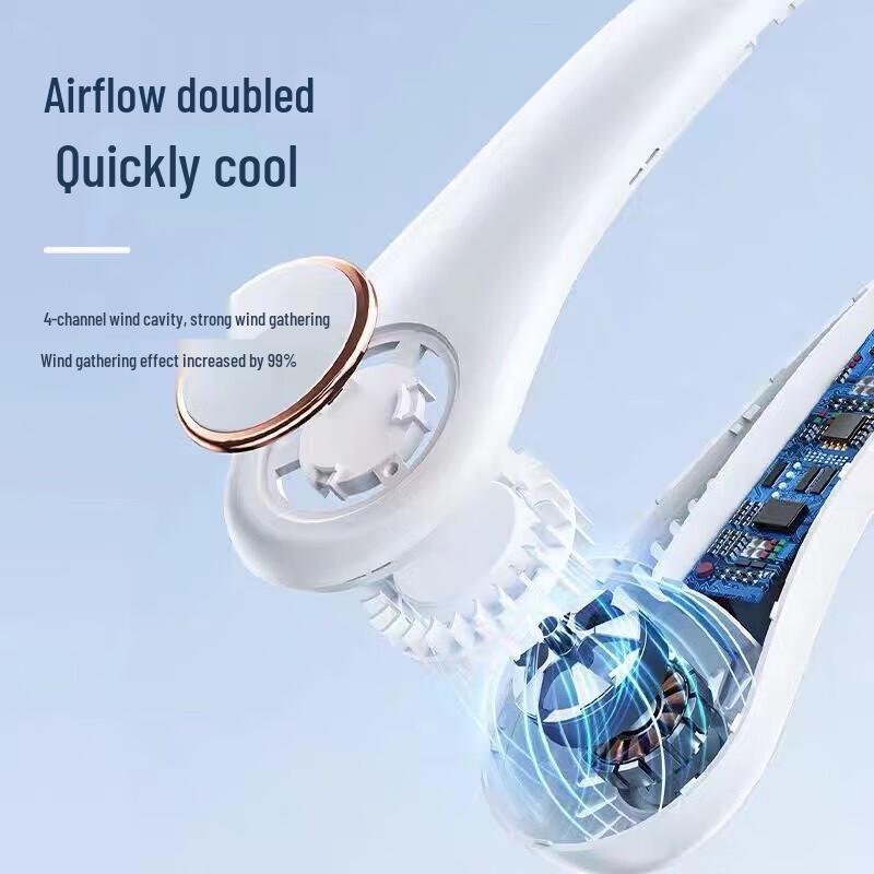 

Shizu Cool Neck Bladeless Fan