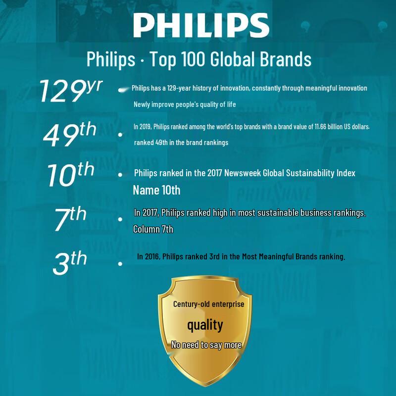 Philips Wireless Leg Massager