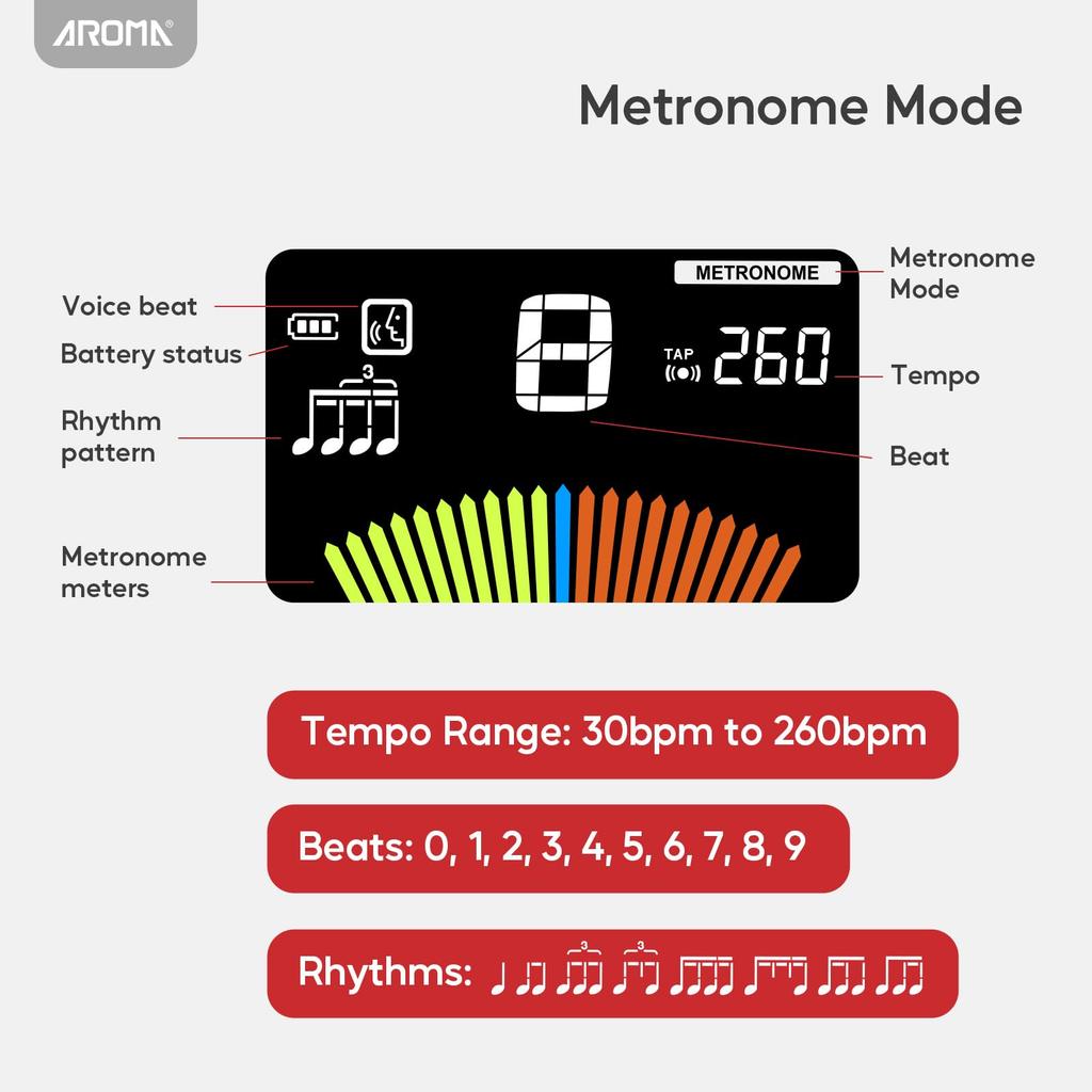 AROMA 3-in-1 Electronic Metronome Tuner, Rechargeable, Compatible with Most Instruments, 5 Instrument Modes, with English Vocal Beat Function