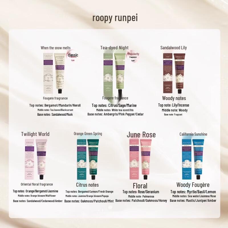 Runpei Melting Snow Scented Hand Cream