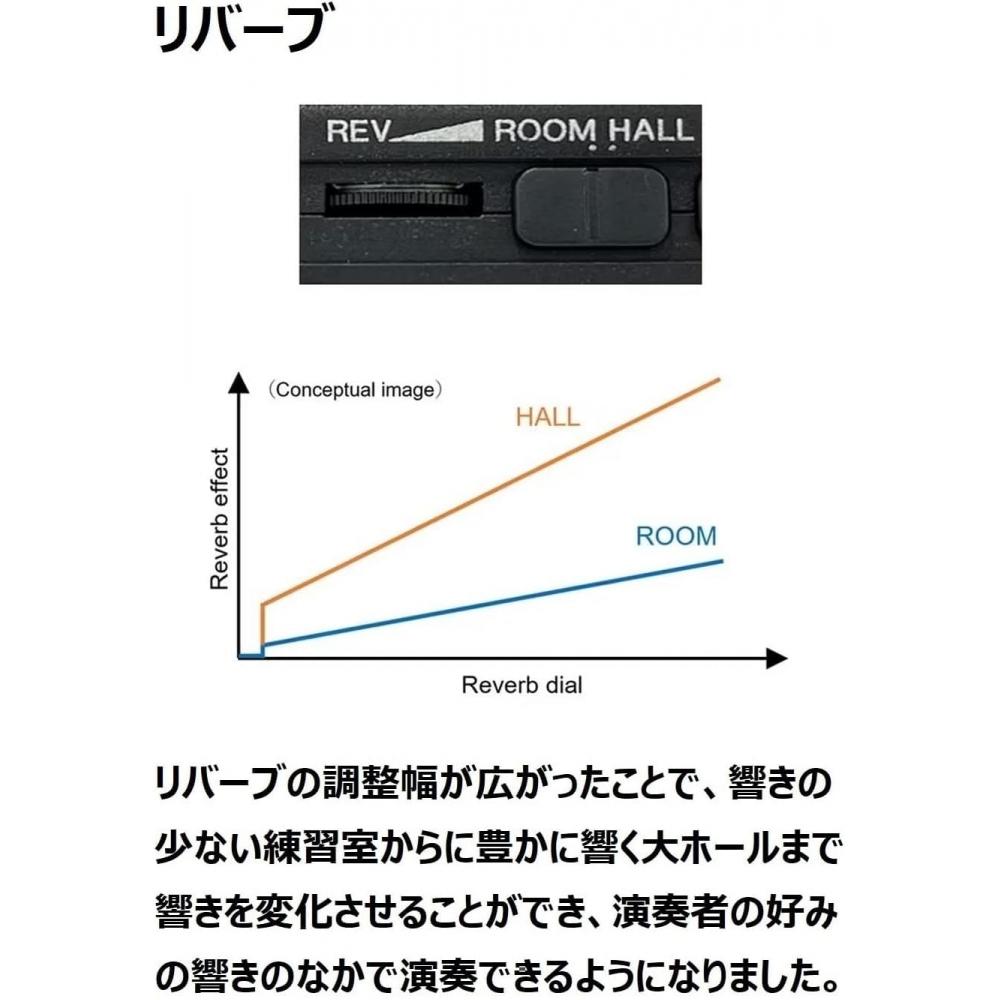 YAMAHA Silent Brass Horn SB3J Sufficient Noise Reduction Natural Tone and Blowing Feel