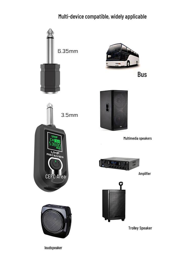 Wireless Headset Microphone for Teaching and Performance