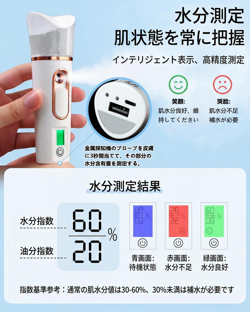 Facial Steamer, Handheld Mist, 38ml Large Capacity Tank, Skincare, Pore Care, Moisturizing, Dryness Prevention, Compact, Beautiful Skin, USB Charging,
