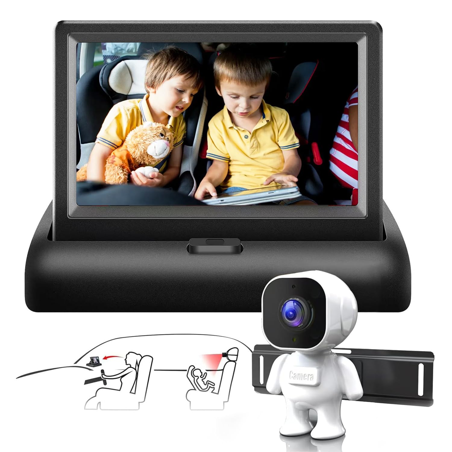 Tigwiss Автомобильный видеоняня, Видеоняня, Автомобиль, Коляска, Зеркало, Камера, Видеть ребенка сзади