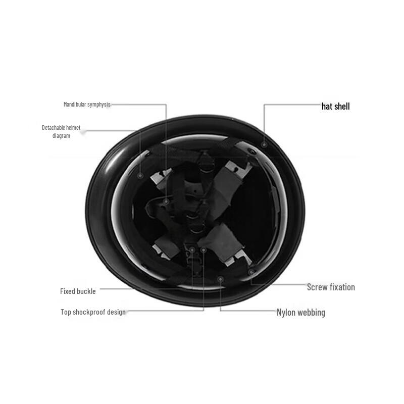 Riot Control Protective Gear Set