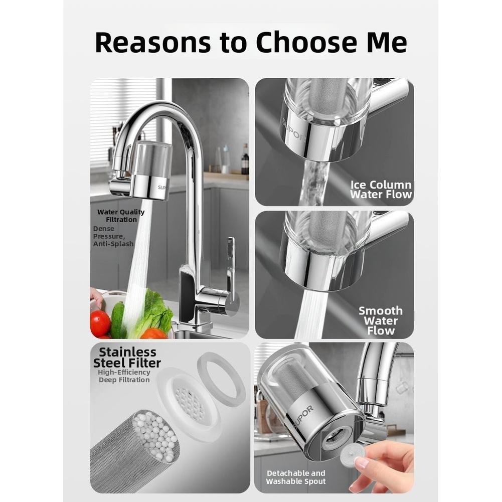 Dual-mode Operation Faucet Extender 720° Swivel Stainless Steel Core