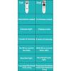 Mini HIFU Ultrasound Machine RF EMS Microcurrent Lift Firm Tightening Skin Wrinkle Anti-aging Machine Skin Care Beauty Device
