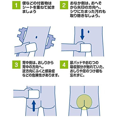 Nippon Paper Crecia Acty Large Baby Wipes (25 X 20 Cm), 60 Sheets X 6 (360 Sheets) [Packed In Plain Cardboard]