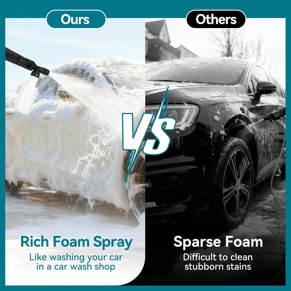 Yofidra High-Pressure Car Washer – Dual Water Intake (Self-Priming + Faucet) + All-in-One 0–180° Nozzle + Rich Foam Spray + 3-Axis Metal Pump