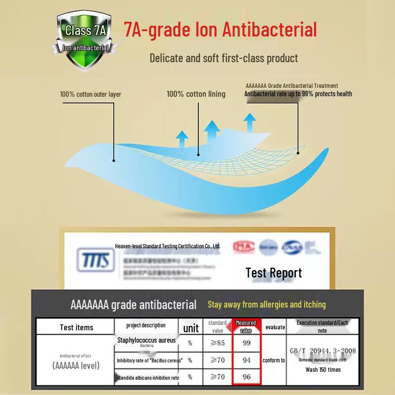 Septwolves Men's Thermal Underwear Set