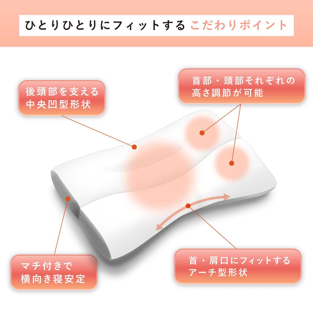 Nishikawa Healthy Pillow with Pipe High Shoulder Supervised by a Doctor of Ideal Sleeping Adjustable Height for Back and Side Fully Comfortable