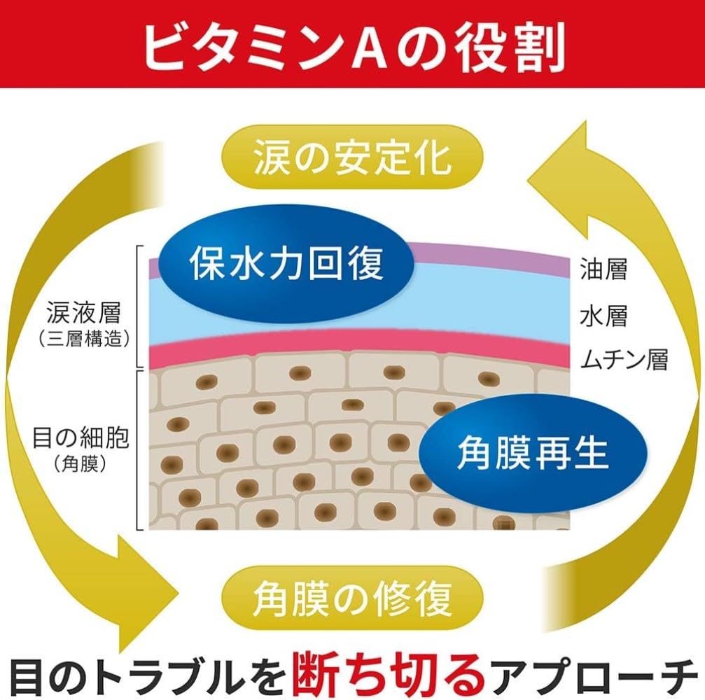 Eye Drops Smile 40EX Gold Mild 13mL