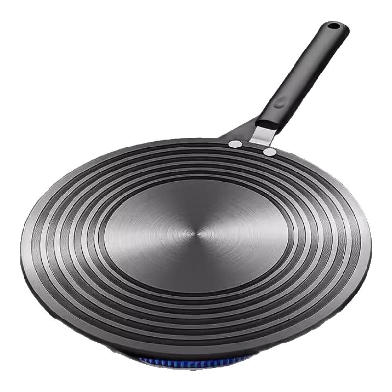 

Gas Stove Heat Diffuser Plate