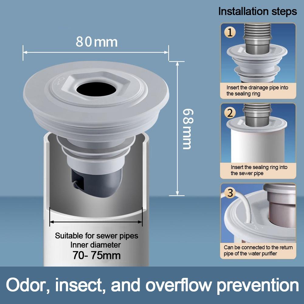 Silicone Washbasin Floor Drain Core Sealing Ring Floor Drain Connector Sewer Pipe Strainer Plug