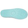 UGG Classic Ultra Mini Comfortable Warm Boots Women boots Sky-Blue 1116109-SKY