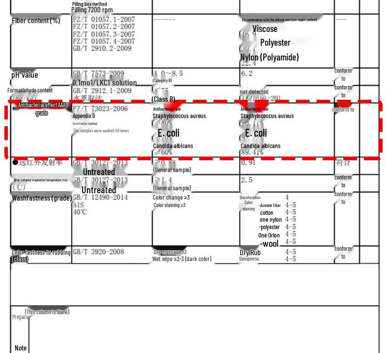 Hengyuanxiang Men's Round Neck Thick Knit Sweater