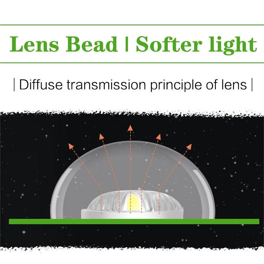 1PC AC 85-265V 18W Lumină albă Plafoniera LED rotundă subțire potrivită pentru iluminat pentru sufragerie, dormitor, bucătărie, vestiar