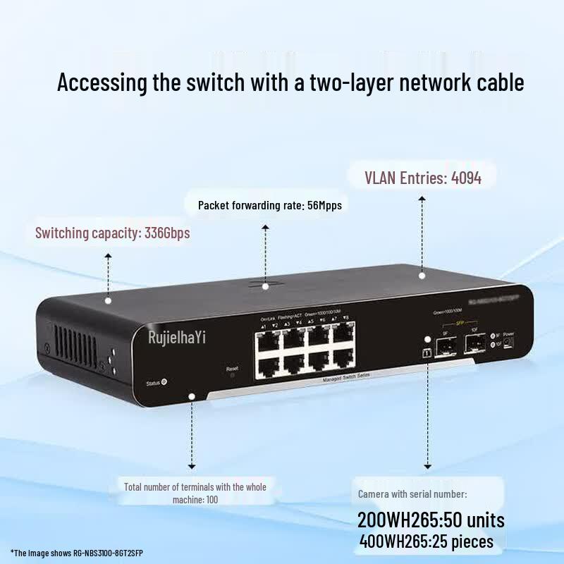 Ruijie 8-Port Gigabit Layer 2 Managed Switch