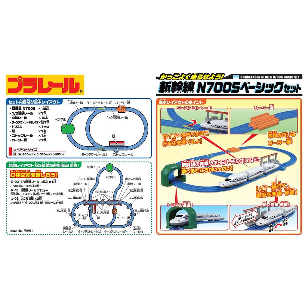 Takara Tomy Plarail Run Shinkansen N700S Basic Set Train Toy Ages 3 and Up Let's Cool!