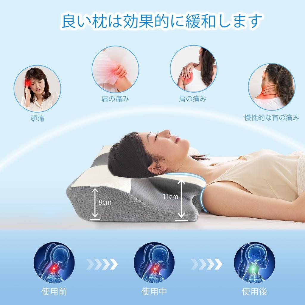 Aicomri Memory Foam Pillow for Neck Pain Relief, Sleep Pillow with Concave Ear and Back Hollow Design, Double Pillowcase, and Adjustable Height.