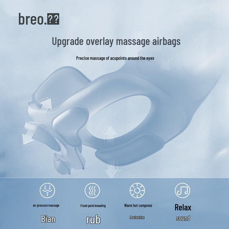 Breo iSeeJplus Smart Eye Massager