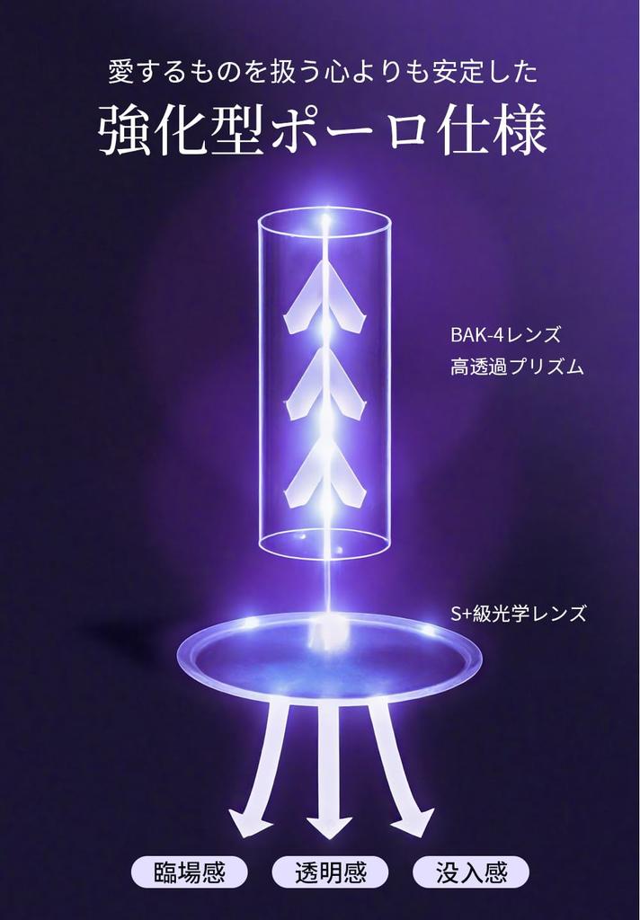 Optical 20x Magnification Binoculars for Live and and Weighing Just Features Bak4 Adjustable FMC and Image Stabilization for Reduced Motion Ideal for