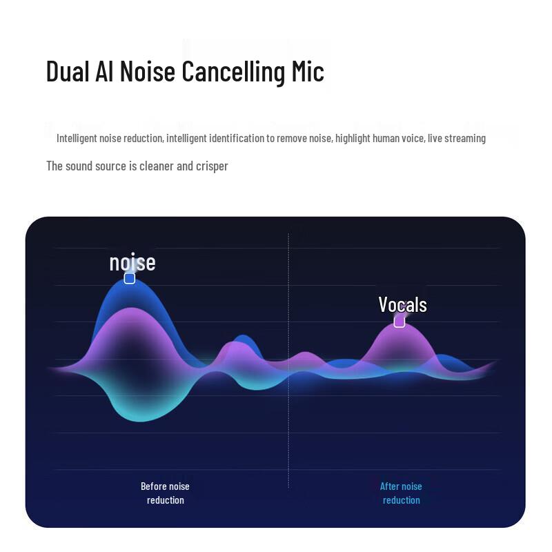 AONI NX6PRO 4K UHD Webcam