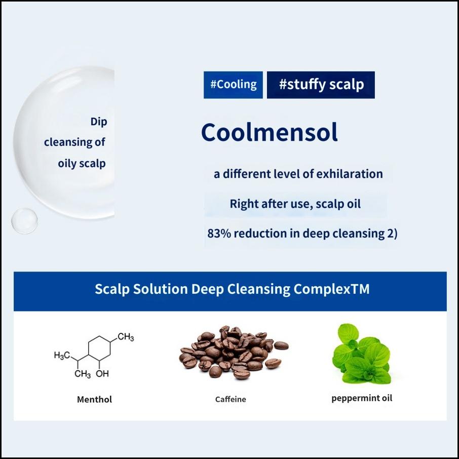 Dr.Groot Szampon Scalp Solution Cool Menthol 700ml