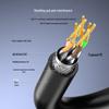 Guanghang High-Speed Ethernet Network Cable