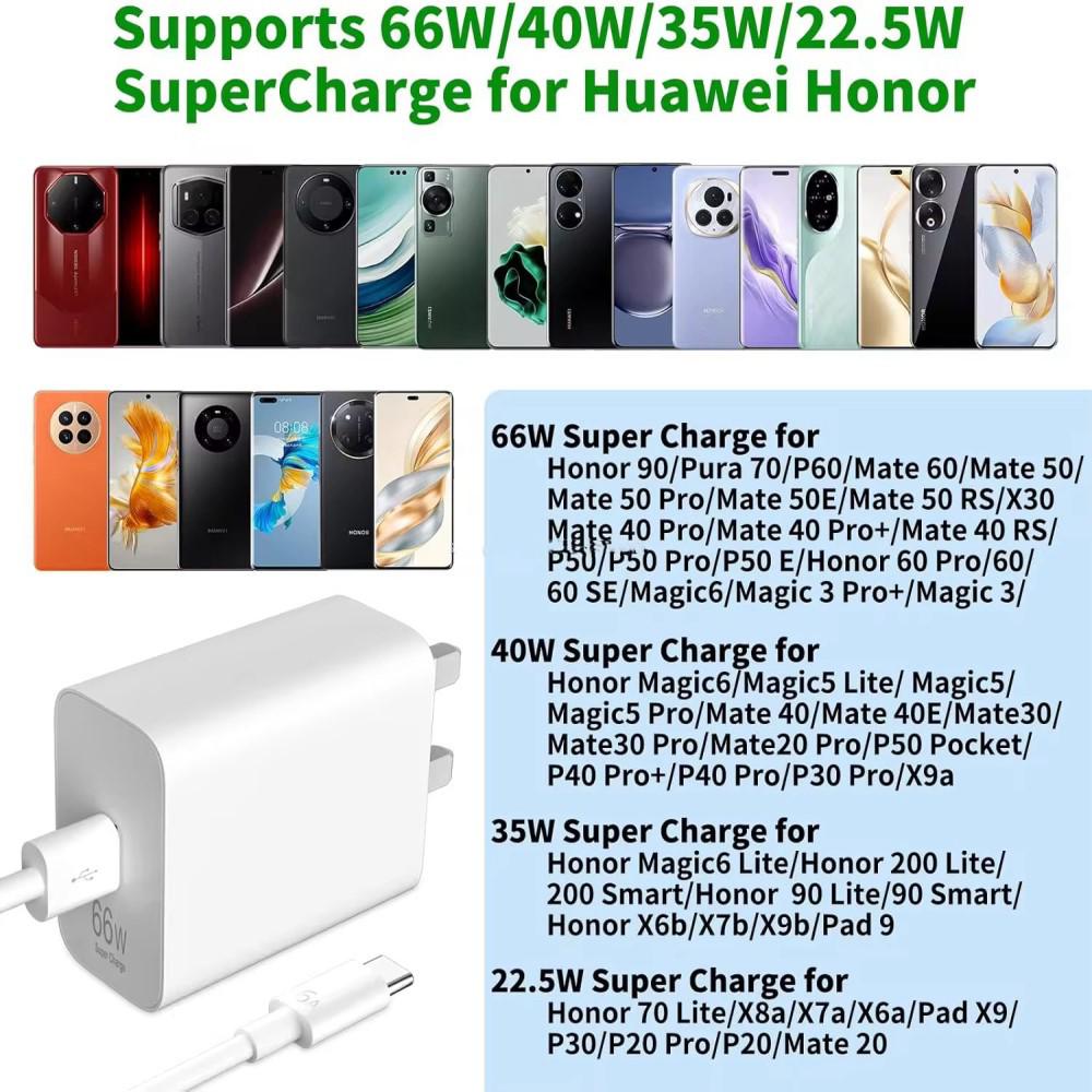 UK Standard 66W Fast Charger for Huawei Mate50/50 Pro