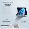 Vivopad 2025 5Pro & iQOO Tablet Pro 12.3" / 3Air 11.5" Y-Fold Case