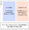 4D-A5-Round-Rr 2026 A5 Daily & Monthly Separate Diary April Start Rouge Red
