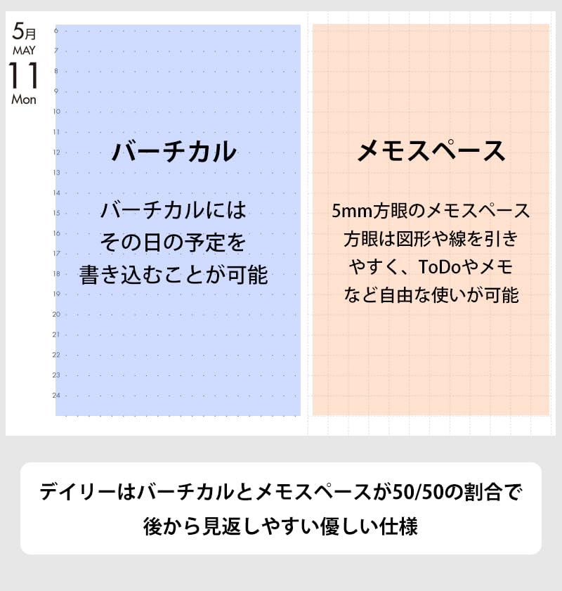 4D-A5-Round-Rr 2026 A5 Daily & Monthly Separate Diary April Start Rouge Red