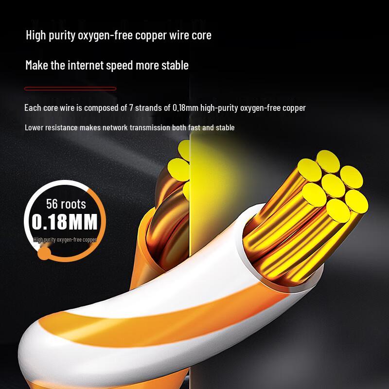 AMPCOM Cat6 / Cat6A Ethernet Patch Cable
