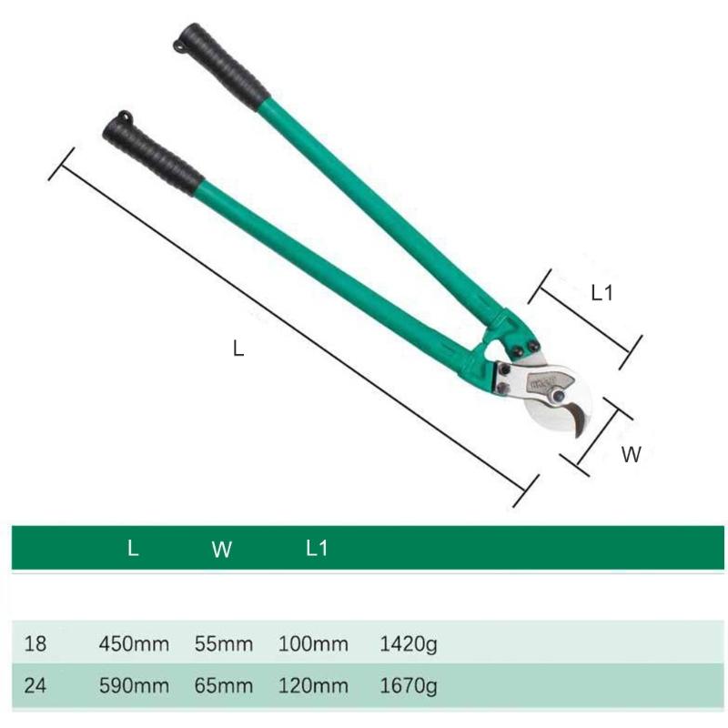 1PC 18/24inch Manual Cable Cutter Heavy Duty Wire Cutter Cable Scissor for Wire Pliers Bolt Cutters Electrician Tools