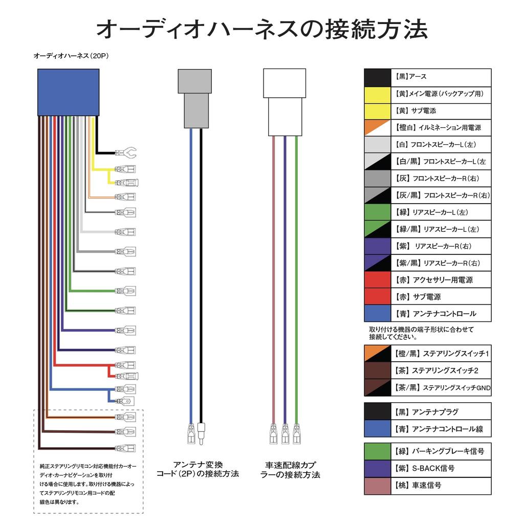 OTORAM Suzuki 2DIN Wide Installation Kit Compatible Product Compatible/Replaceable Audio/Navigation