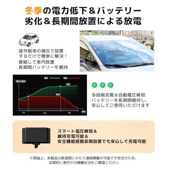 Car battery maintenance charging compatible LVYUAN Vehicle Solar Panel 12V 20W Trickle Charger Kit Monocrystalline Portable Ultra Lightweight IP67 via