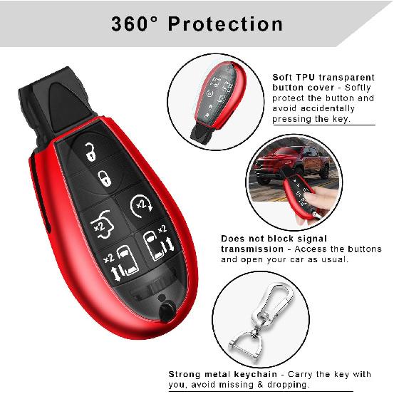 QBUC for Dodge Key Fob Cover with Keychain TPU Key Case Compatible with 2008-2018 Dodge Ram Jeep Chrysler Model Accessories (Red)