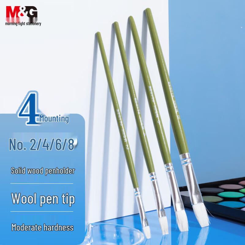 M&G Gouache Paint Brush Set