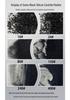 Premium Black Silicon Carbide Sand, 99% Pure, for Sandblasting and Grinding