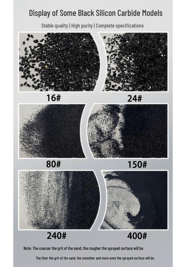 Premium Black Silicon Carbide Sand, 99% Pure, for Sandblasting and Grinding