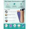 Copper Water Bottle with Sipper (700ml) | 100% Pure Copper Bottle |Boosts Immunity & Improves Health| With Anti Oxidant Properties | Teal