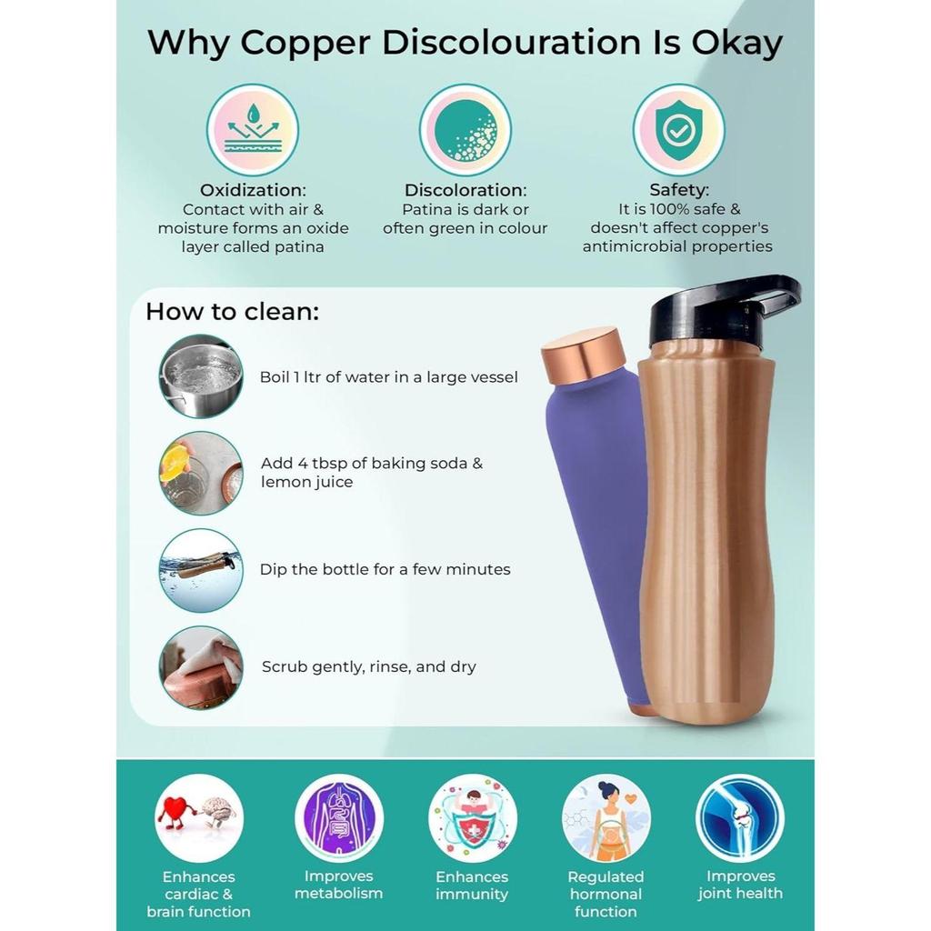 Copper Water Bottle with Sipper (700ml) | 100% Pure Copper Bottle |Boosts Immunity & Improves Health| With Anti Oxidant Properties | Teal