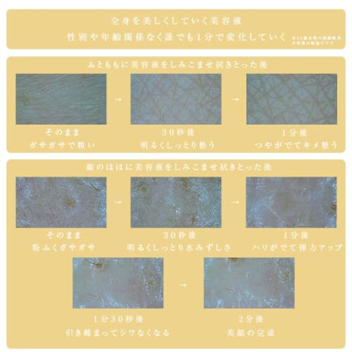 Beautiful skin and face in just one minute! The world's highest rose content Liberty serum