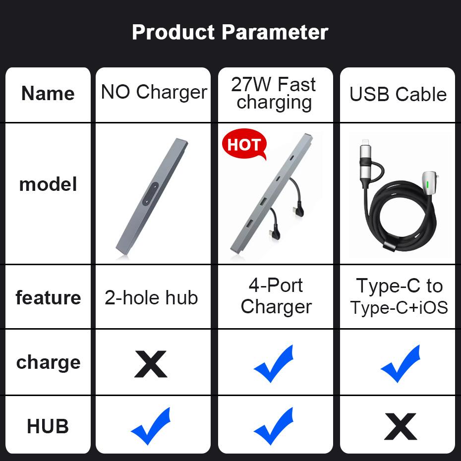 For Tesla Model 3 Y 2021 2022 2025 Docking Station 27W Quick Charger USB Shunt Hub Power Splitter Type-C Charger Car Accessories