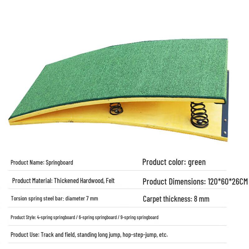 Iron Steed Military Green Springboard